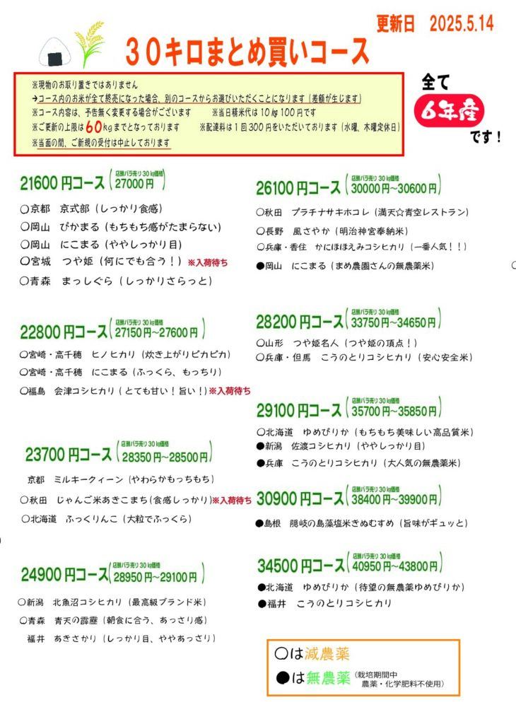 30㎏まとめ買いコース最新表